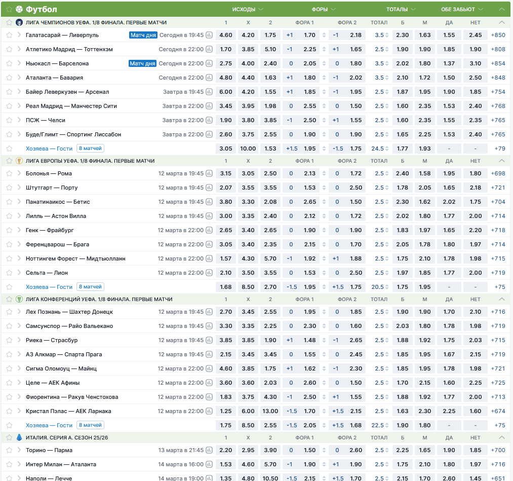 Сторінка футбольних ставок на платформі 24Bet з лінією матчів, популярними ринками, коефіцієнтами та деталями подій